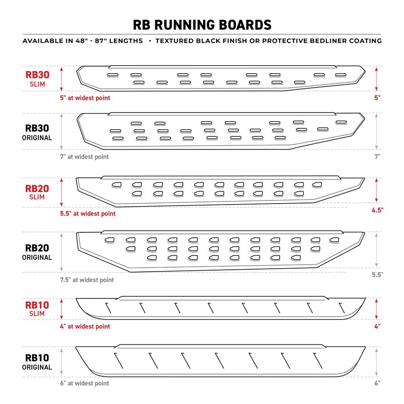 Go Rhino | 69650568ST - RB30 Slim Line Running Boards with Mounting Bracket Kit - Protective Bedliner Coating - Wrangler (JK) 3.