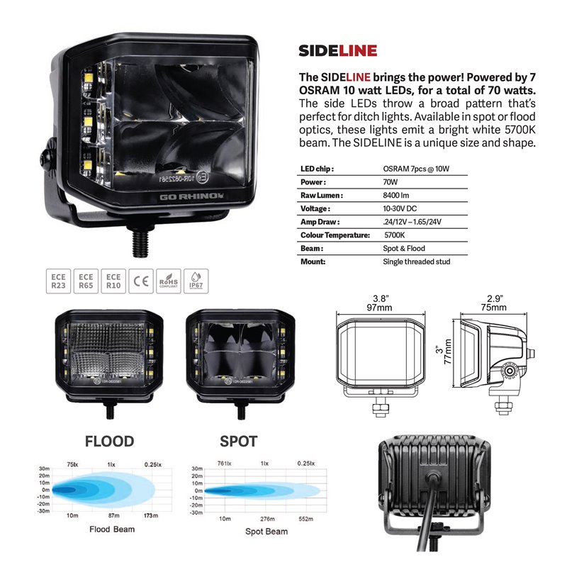 Go Rhino | 50700321SCS - Blackout Series Lights - Pair of 4x3 Cube LED Sideline Spot Light Kit - Black Go Rhino Accessory Lig...