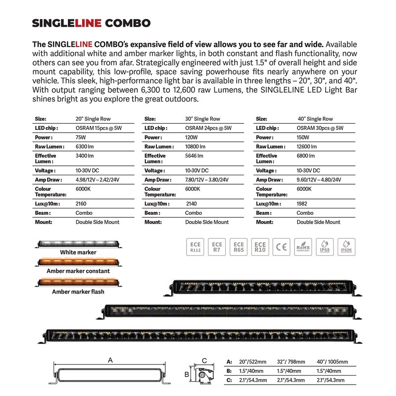 Go Rhino | 51052012CSS - Blackout Combo Series Lights - 20.5" Single Row LED Light Bar With Amber Lighting -  Black
