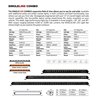 Go Rhino | 51653212CSS - Blackout Combo Series Lights - 31.5" Single Row LED Light Bar With Amber Lighting -  Black