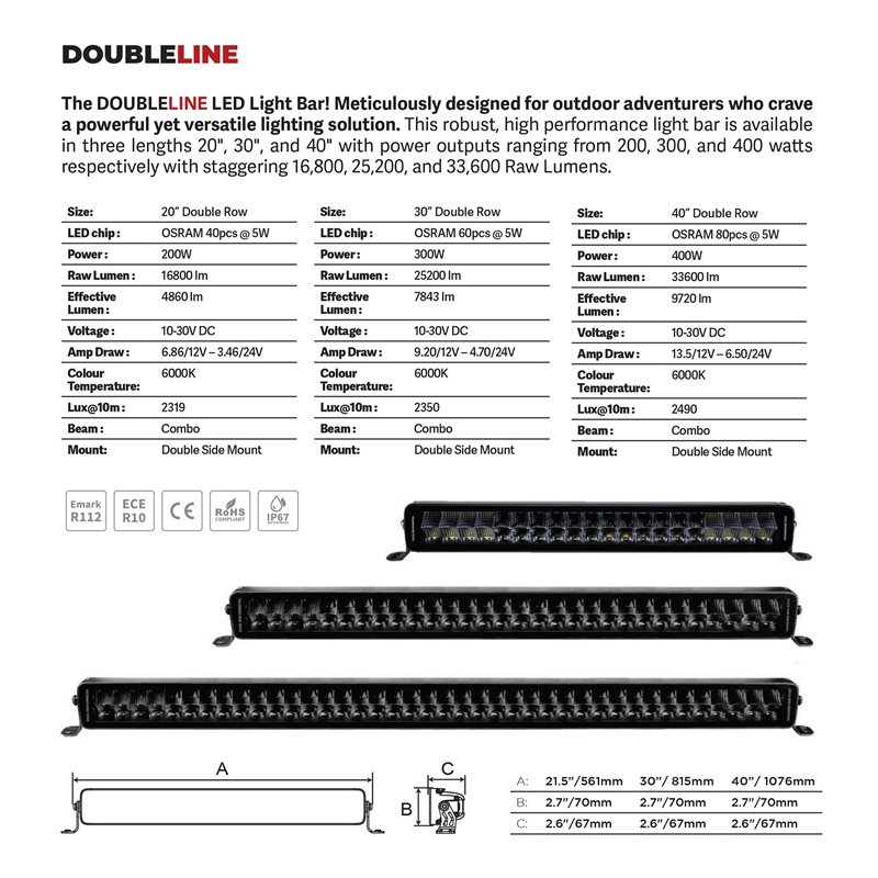 Go Rhino | 52002111CDS - Blackout Series Lights - 21.5" Double Row LED Light Bar -  Black
