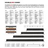 Go Rhino | 52002112CDS - Blackout Combo Series Lights - 21.5" Double Row LED Light Bar With Amber Lighting -  Black