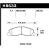 Hawk Performance | SuperDuty Disc Brake Pad - Ram 2500 / 3500 2009-2018
